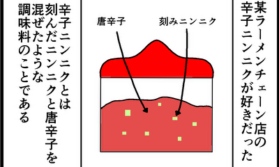 第30話 某ラーメンチェーン店の辛子ニンニク