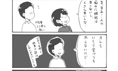 第199話 体重