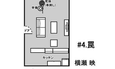 第4話 罠