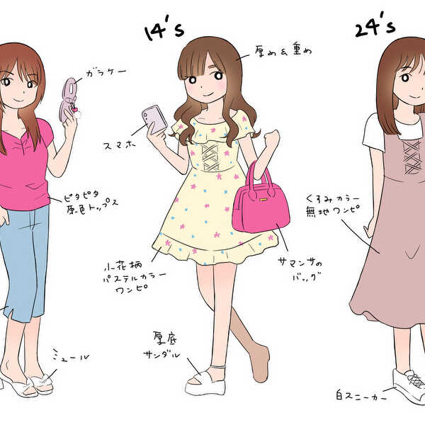 女子夏ファッション