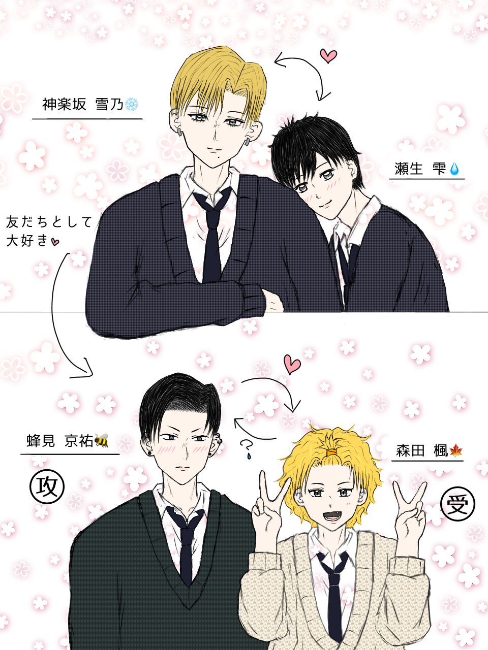 『BLメインキャラ』カラー♪0