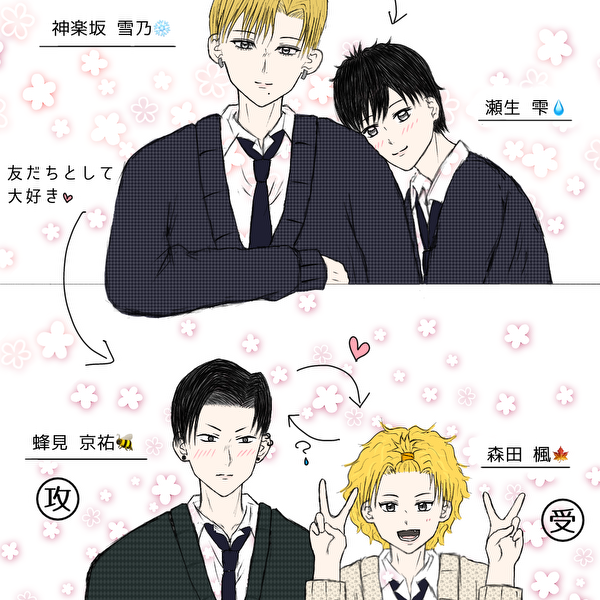 『BLメインキャラ』カラー♪