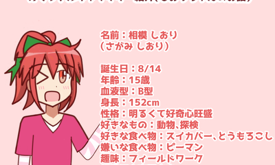 第2話 登場人物紹介