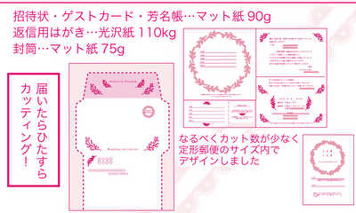 第8話 結婚式準備隊８