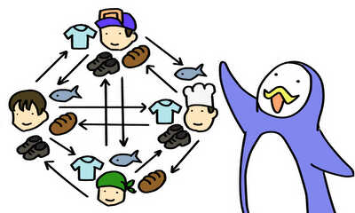 第34話 商業ペンギン