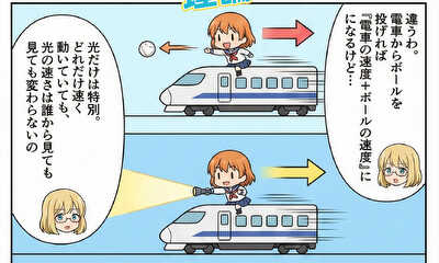 第2話 ゆかいな相対性理論