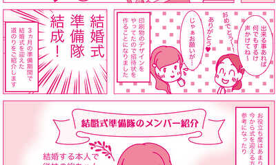 第1話 結婚式準備隊1