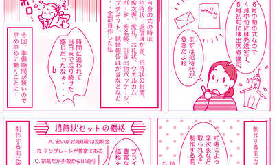 第2話 結婚式準備隊2