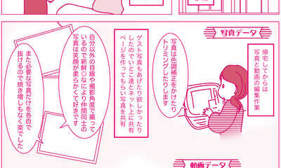 第10話 結婚式準備隊最終話