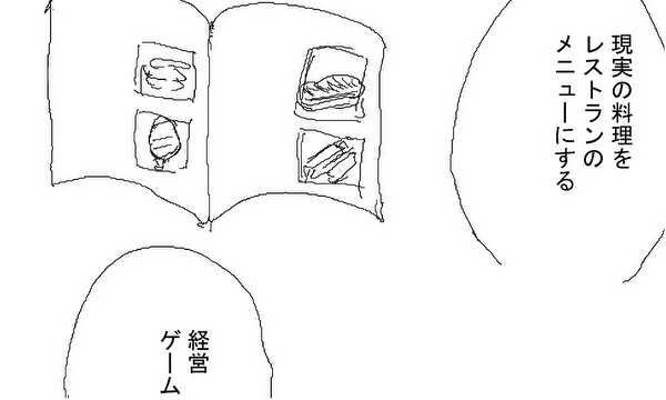 gamegame1【ネーム】