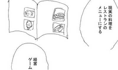 第1話 gamegame1