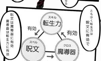 第17話 ウィンダム・クロニクル④
